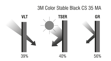 3M CS 35 MA Black