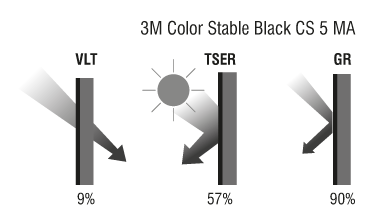 3M CS 5 MA