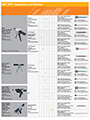 3M Mixing nozzles guide - PDF