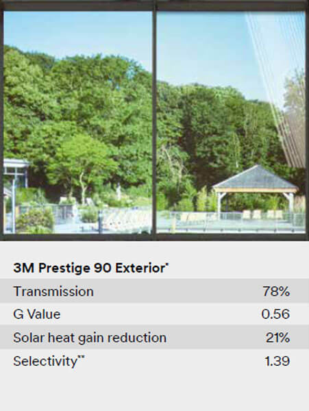 3M Prestige 90 Extetior Folija za efektivnu zaštitu od toplote i UV zračenja